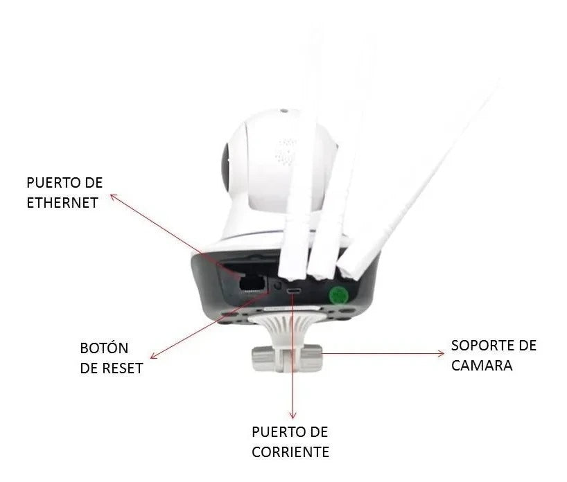 CÁMARA SMART WI-FI